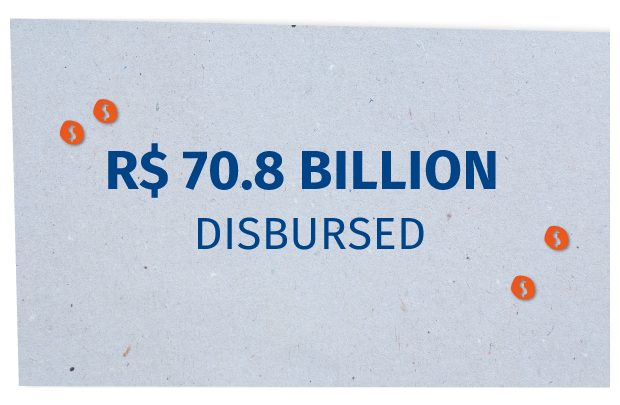 R70.8 billion disbursed