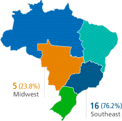 Centro-Oeste - 5 (23,8%) / Sudeste - 16 (76,2%)